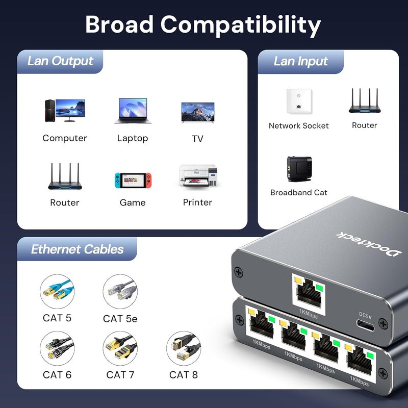 Dockteck Ethernet Splitter 1 to 4 1000Mbps, Internet Cable Splitter 1 in 4 Out High Speed Switch Network Gigabit for LAN RJ45 Port Router Switch Work with Cat5/5e/6/7/8 Cable (Silver Grey) - Image 2